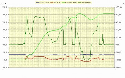 E-Roller 800W 9S 4300mAh copy.jpg