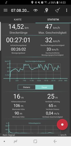Screenshot_20180807-140345_Geo Tracker.jpg