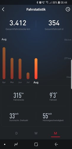 Screenshot_20180822-084447_NIU.jpg