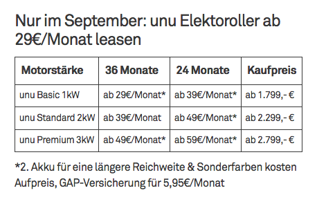 Bildschirmfoto 2018-09-12 um 14.00.17.png