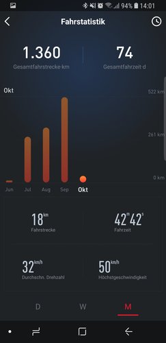 Screenshot_20181001-140114_NIU.jpg