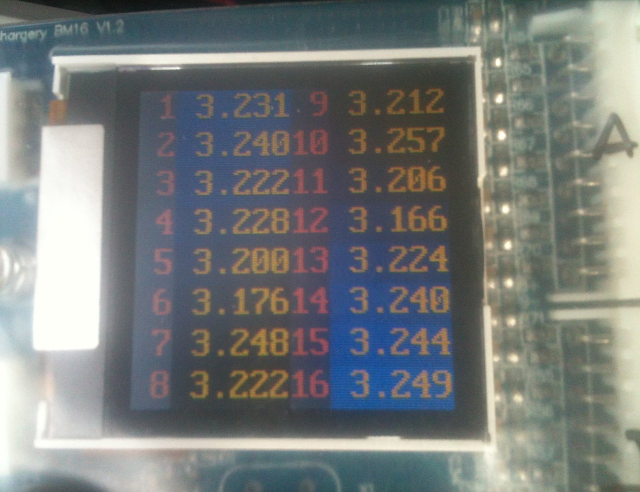 Monitor nach 35 km vor dem Laden<br />Zelle 1-16