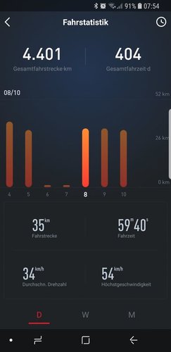 DJ-Elo_20181011-075411_NIU.jpg