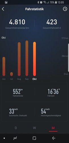 Screenshot_20181030-130540_NIU_ergebnis.jpg