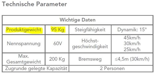 NIUN1S-Gewicht.JPG