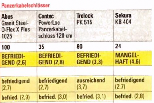 Bildschirmfoto 2018-12-17 um 00.04.43.png