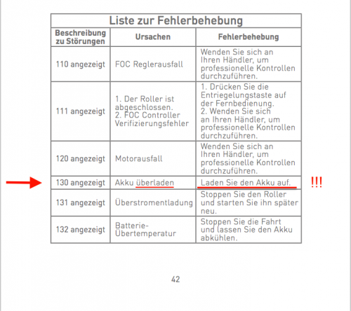 Bildschirmfoto 2019-01-24 um 14.50.42.png