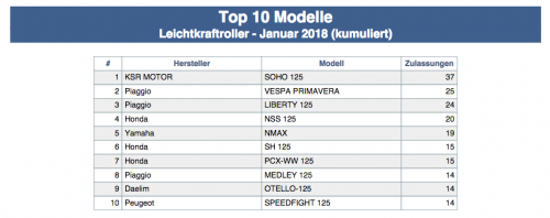 Bildschirmfoto 2019-01-26 um 12.04.53.png