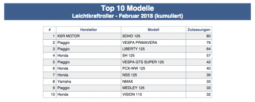 Bildschirmfoto 2019-01-26 um 13.00.01.png