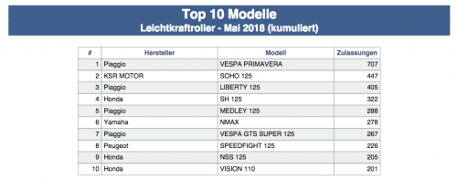 Bildschirmfoto 2019-01-26 um 13.01.29.png