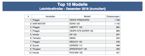 Bildschirmfoto 2019-01-26 um 13.03.28.png