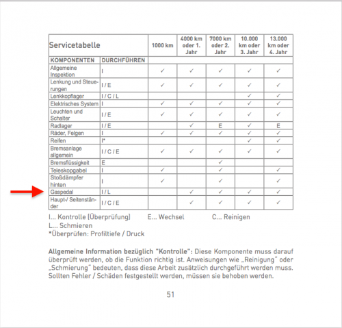 Bildschirmfoto 2019-01-29 um 13.04.57.png