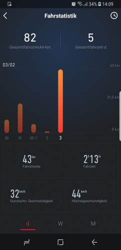 Screenshot_20190203-140929_NIU.jpg