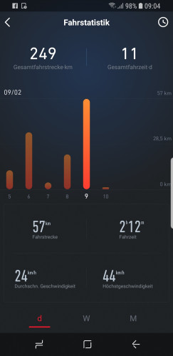 Screenshot_20190210-090408_NIU.jpg