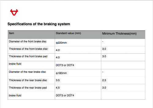 Bildschirmfoto 2019-03-13 um 13.55.33.png