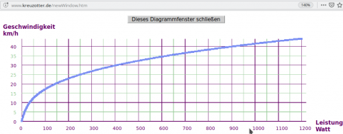 V_watt.png