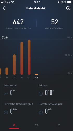 68755834-78EF-47F0-8AF0-A149B1F0A727.png (262.04 KiB) 1128 mal betrachtet NGT