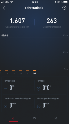 7C1A06D4-34A9-4599-A251-F458A0BCDF15.png (232.59 KiB) 1123 mal betrachtet N1S
