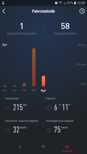 Screenshot_20190409-120527_NIU.jpg