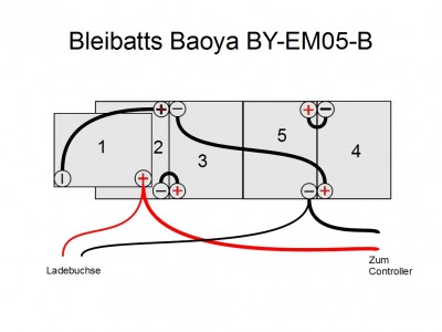 Bleibatts BY-EM05-B.jpg