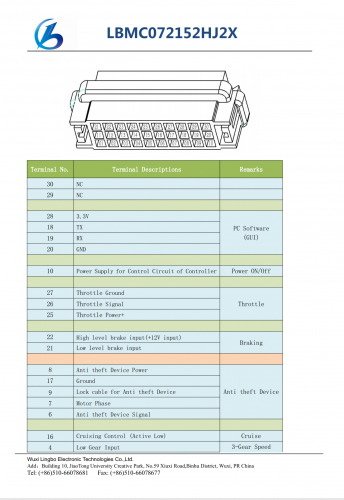 Lbmc072152-pc-anschluss-gui.png