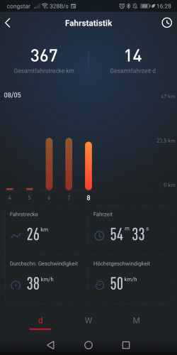 Screenshot_20190508_162839_com.niu.manager.jpg