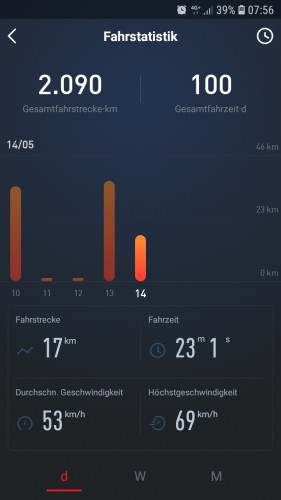 Screenshot_20190514-075642_NIU.jpg