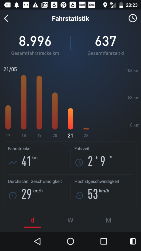 Screenshot_20190521-202321.png