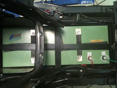 eingebaute Büchse der Pandora