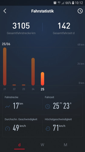 Screenshot_20190625-101207_NIU.jpg