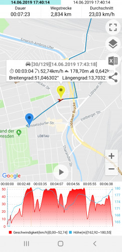Screenshot_20190707-184216_Speed_View_GPS_Pro[1].jpg