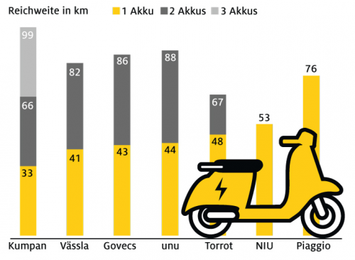 Bildschirmfoto 2019-07-10 um 13.13.55.png