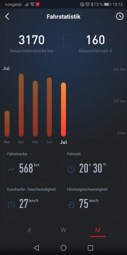 niu_stand_07_2019.jpg