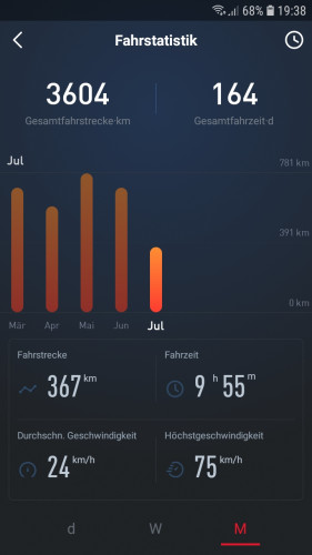 Screenshot_20190716-193843_NIU.jpg