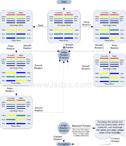 phasechart.jpg