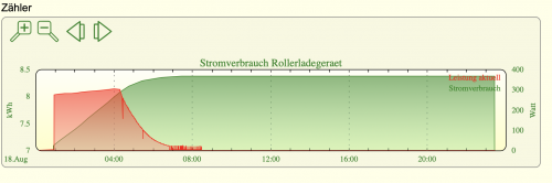 Bildschirmfoto 2019-08-22 um 16.58.38.png