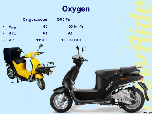 Oxygen+Cargoscooter+OX5+Fun+Vmax+km_h+Kat.+A1+A1.jpg
