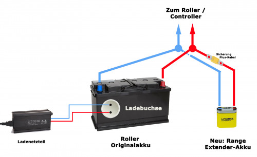 Roller Range Extender.jpg