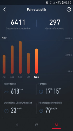 Screenshot_20191127-060014_NIU.jpg