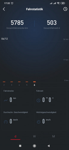 Screenshot_2019-12-06-17-32-28-792_com.niu.manager.jpg