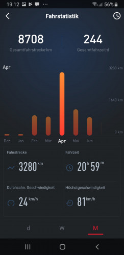 Screenshot_20191209-191212_NIU.jpg