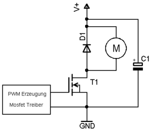 300px-Motor_PWM_1.gif