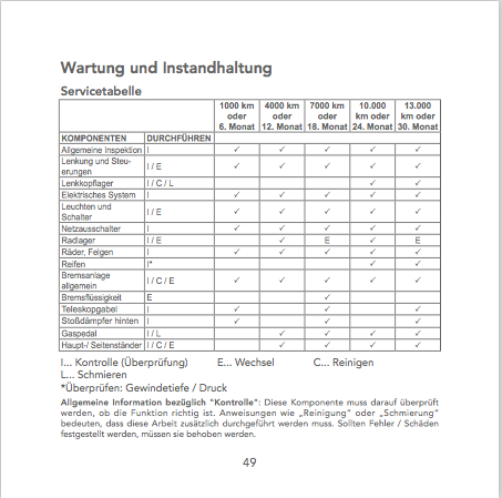 Bildschirmfoto 2020-02-10 um 14.29.29.png