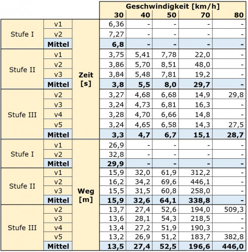 Ges 06 Tab v.jpg