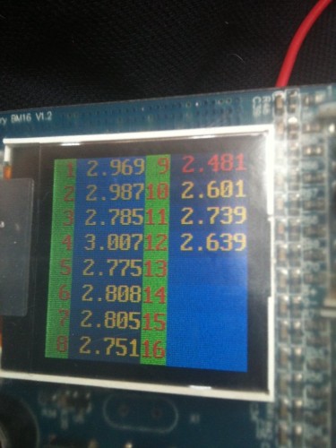 Zelle1-12 Last.jpg