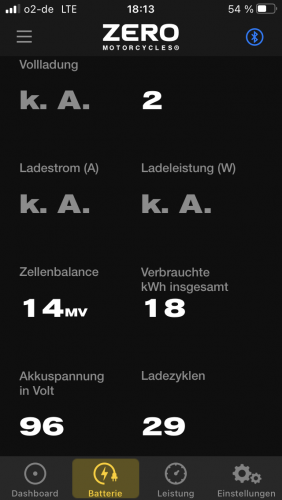 Zero-S-ZF7,2-Albrundfahrt-Batterie-leer.PNG