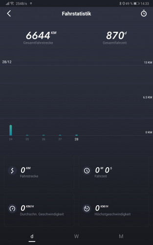 Screenshot_20201228_143311_com.niu.manager.jpg