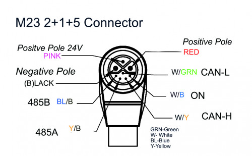 L3E Tinbotm23 connector.jpg