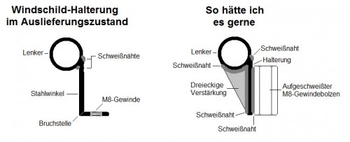 windschild-halterung.jpg
