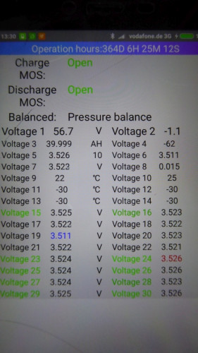 210426-09_Laden-Balancing_768.jpg